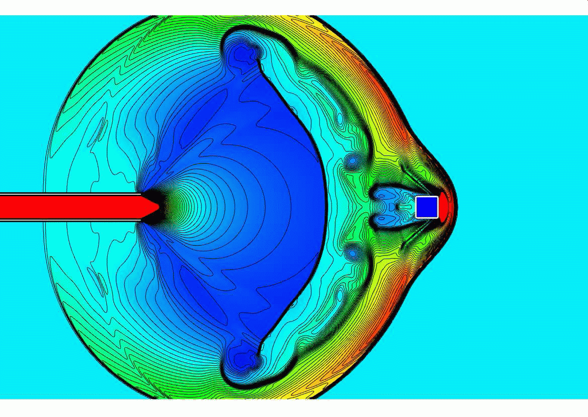 Multiphysics Coupling