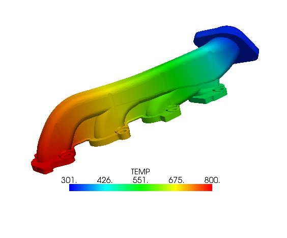 Thermal Analysis