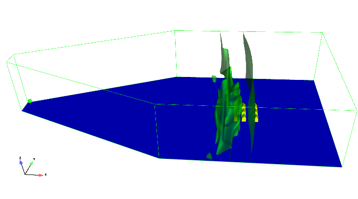 Shock Hydrodynamics