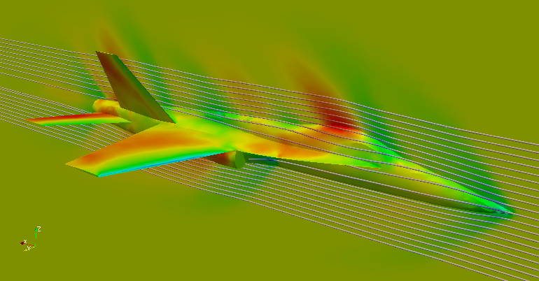 Compressible Flows