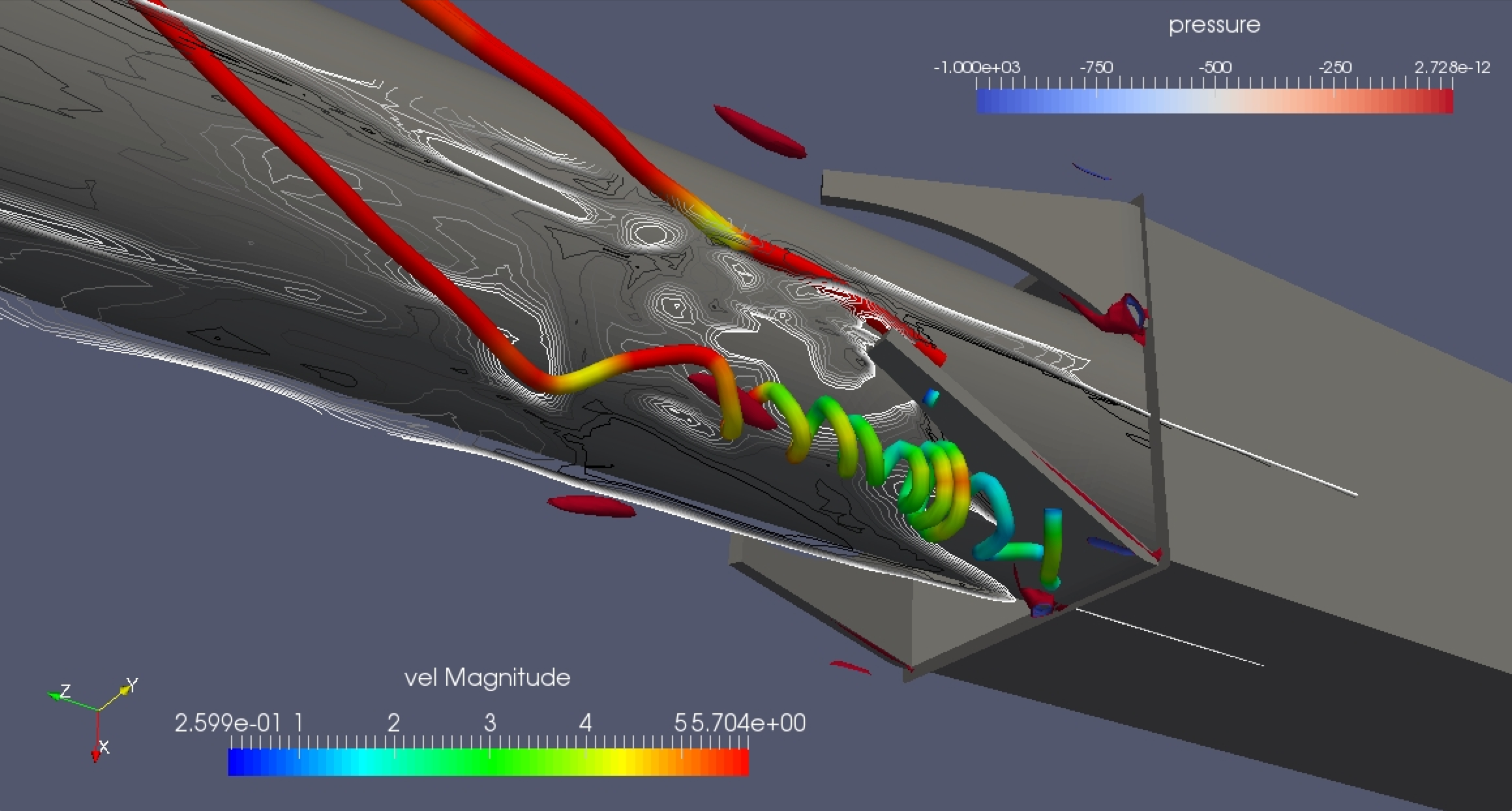 In-Situ Visualization